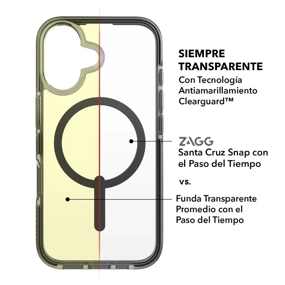 Case ZAGG Santa Cruz con MagSafe para iPhone 16 - Azul - Image 3